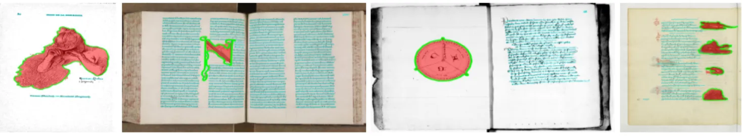 Fig. 3. Examples from IlluHisDoc dataset with ground-truth and segmentation outputs of our method ( illustration and text )