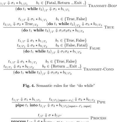 Fig. 4. Semantic rules for the “do while”