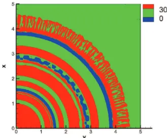 Fig. 8. Deposition rate versus time at the bottom wall of the domain for Re = 10000.
