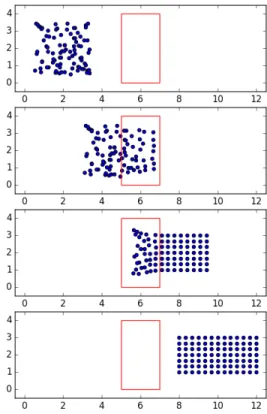 Fig. 3. Examples in the case T ∈ (0, M e ∗ (X 0 , X 1 )).