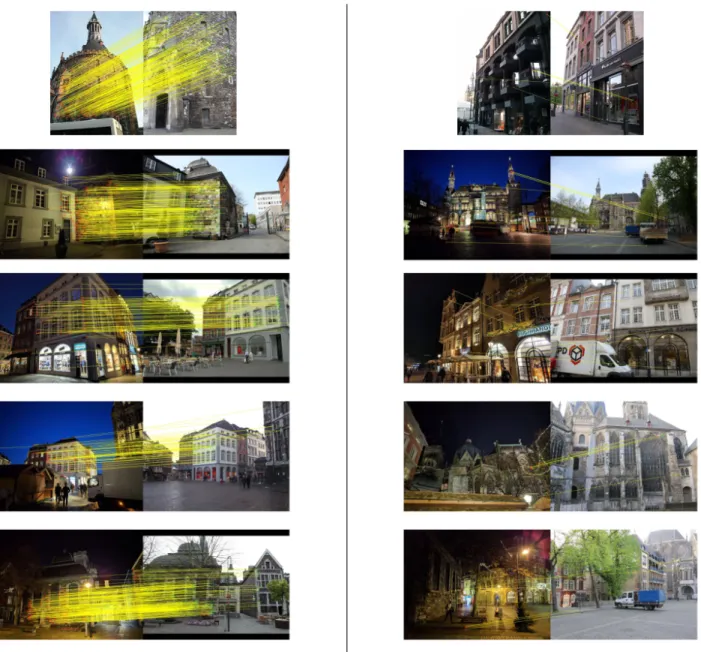 Figure 9. We show the scene coordinate predictions for the Aachen dataset experiments