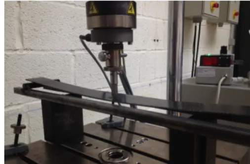 Figure 8 - 3-point bending test on sandwich sample (C type) Sandwich C !!"#=122,1−1,23×!1−45,0×!2 +4,76×!2!+0,21×!1!×2 (!".1)Sandwich D !!"#=135,5−1,23×!1−45,0×!2 +4,76×!2!+0,21×!1×!2 (!".2)Table 3 - Composite behaviour equations (R2=81,04%