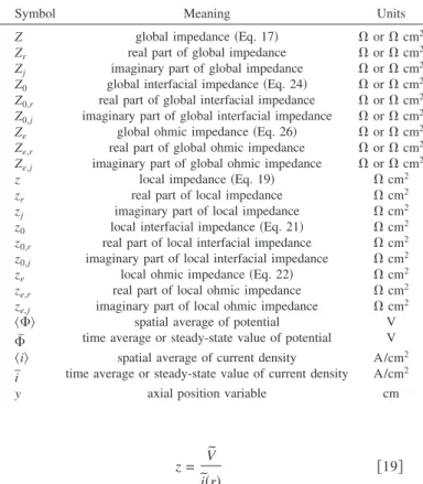 Figure 2. The location of current and potential terms that make up defini- defini-tions of global and local impedance.