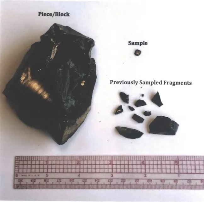 Figure 6. Photograph of an obsidian specimen,  shows  examples  of how large pieces/blocks and samples  are
