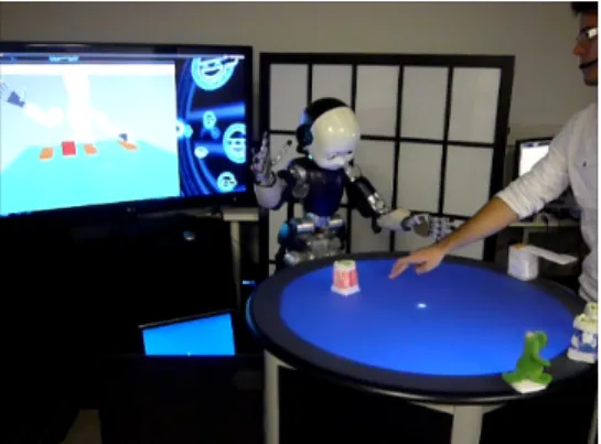 Figure 2: System Architecture Overview. Human and iCub in- in-teract face-to-face across the ReacTable, which communicates object locations via ReactVision to the Object Property  Collec-tor (OPC)