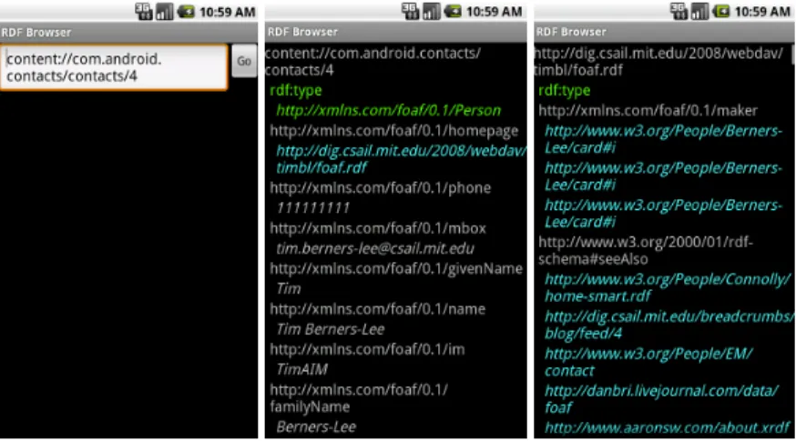 Fig. 4. An example of using the RDF Browser for accessing remote RDF.