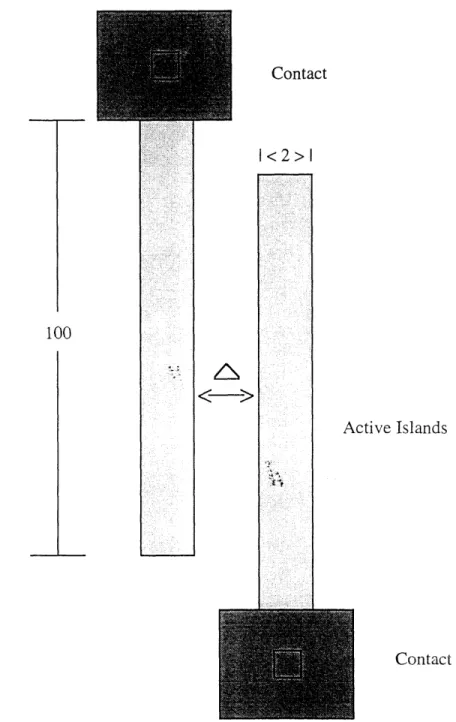 Figure 5:  Two Finger  Isolation  Structure100