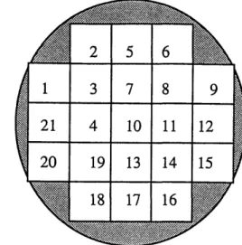 Figure  11:  Die Labeling  For Each Field  Implant