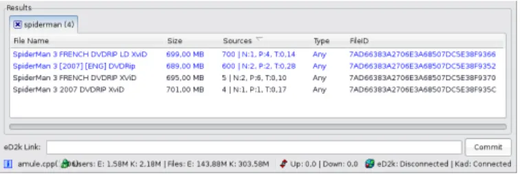 Fig. 1. Results of a search for ”spiderman” under eclipse and poison (4 fake files)