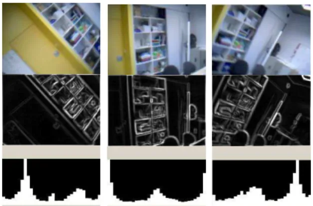 Fig.  7.  Changes  in  the  edge  orientation  histogram  changes  along with the camera orientation