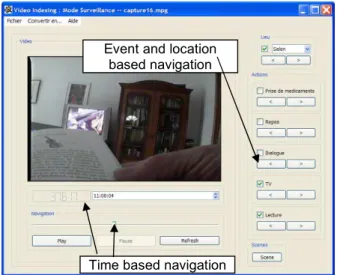 Fig.  12.  Screenshot  of  the  video  indexing  and  navigation  interface.  