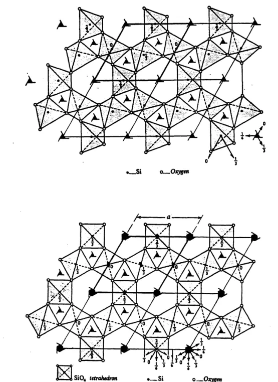 Figure  1-3:  Crystal  structures  of  (a) Bold  lines  outline  a  unit  cell  in  the  a,