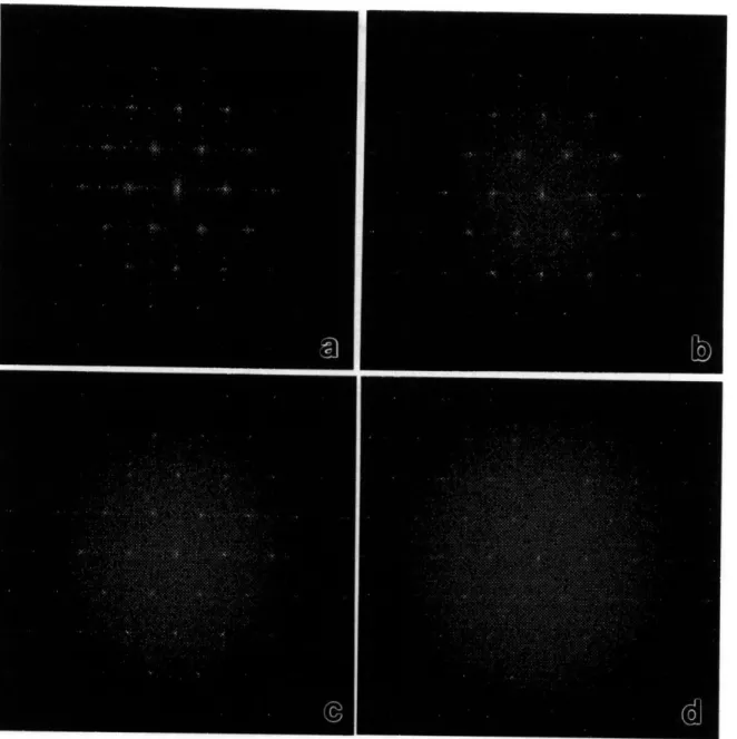 Figure  3-6:  Corresponding  diffractograms  from  Fig.  3-5.