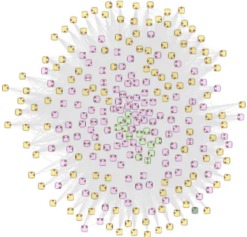 Figure 2: Propagation simulation example