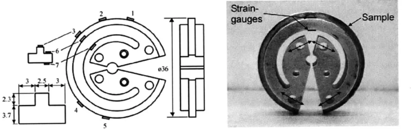 Fig.  1.16.  Pacman  strain device used at the University  of Twente  [1.26,1.27].