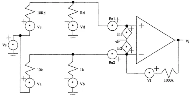 Figure  2-5:  Noise model  of 1 stage  circuit op-amp  outputs  together,  the  voltage
