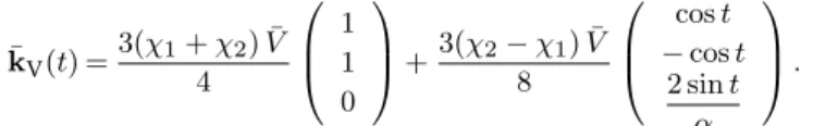 Figure 8d shows the mesh and the current configuration of the shell with the plastic curvature and V 2 = V 3 = 1500 Volt