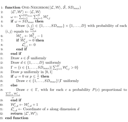 Figure 2: Generation of one neighbor.