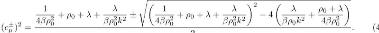Figure 4: The dispersion relation (42) (continous line) and (41) for the extended Lagrangian (dashed lines) for for β = 10 −4 and different values of λ.