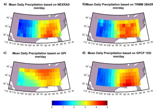 Figure 2. Climatology of precipitation across the study domain from each of the products.