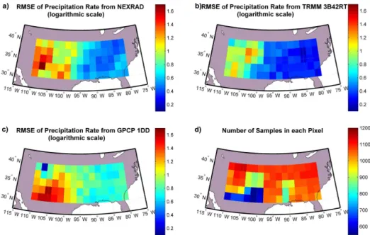 Figure 4. RMSE of the precipitation rate in logarithmic scale estimated from TC using triplets in group 2; (a) NEXRAD, (b) TRMM 3B42RT, (c) GPCP 1DD