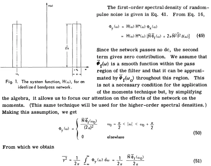 Fig.  1.  The  system  function,  H( 6 ), for  an idealized  bandpass  network.  I