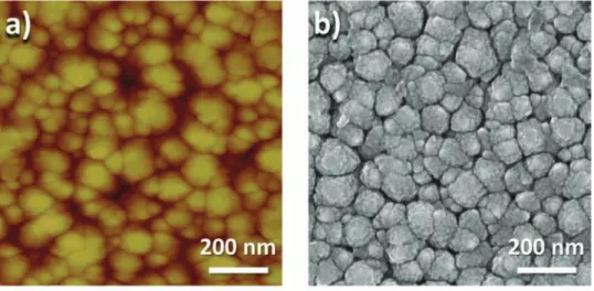 Fig. 3. (a) AFM and (b) SEM surface views and (c) SEM tilted cross section view of as-deposited 600 nm thick ZnO film.