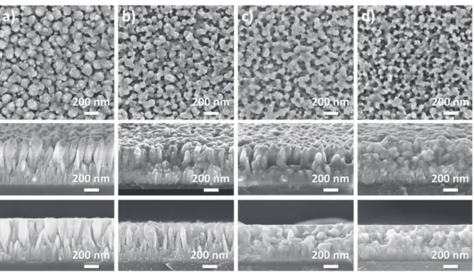 Fig. 5. Surface, tilted and perpendicular views of HCl etched ZnO thin films for (a) 10 min, (b) 30 min, (c) 45 min and (d) 60 min duration.