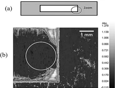 Fig. 7. Localization (b) of failure initiation adhesive on the sample (a) with DGEBA/DETA adhesive and substrate thickness 1.6 mm.