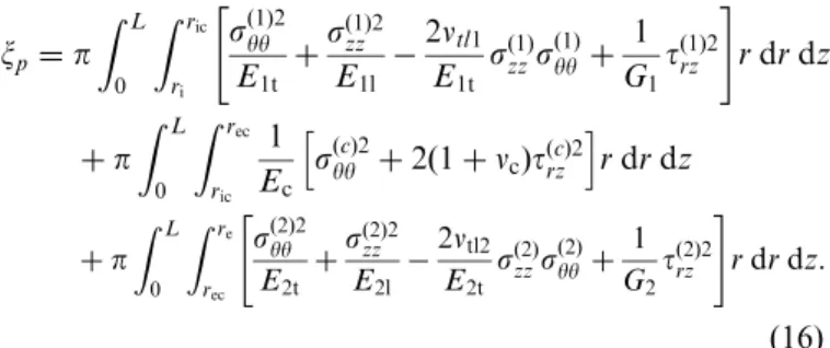 Fig. 3 gives the force deﬁnition, (19), and the radius for which we made the analysis.