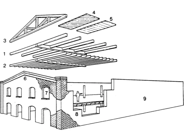 Figure 2-13a: Murs porteurs en ｭ｡ｾｯｮｮ･ｲｩ･ non armee (MNA)