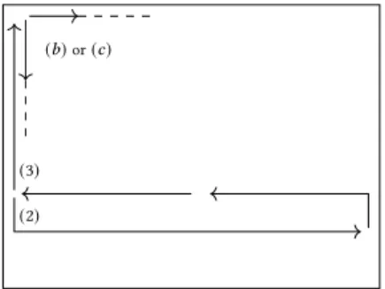 Figure 2: The two views of two robots with colors 