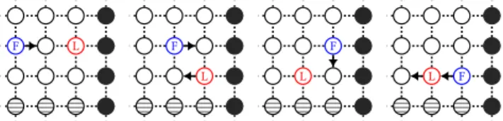 Figure 9: Sequence of configurations during a turn at an- an-other corner.