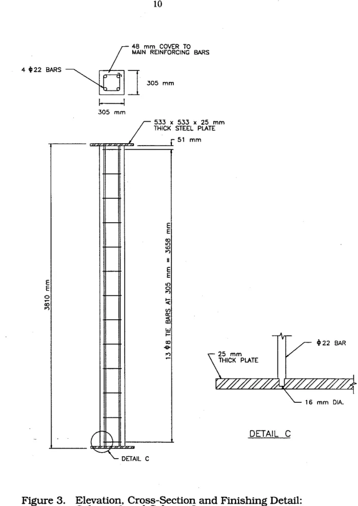 Figure 3.  Elevation, Cross-Section  and  Finishing  Detail: 