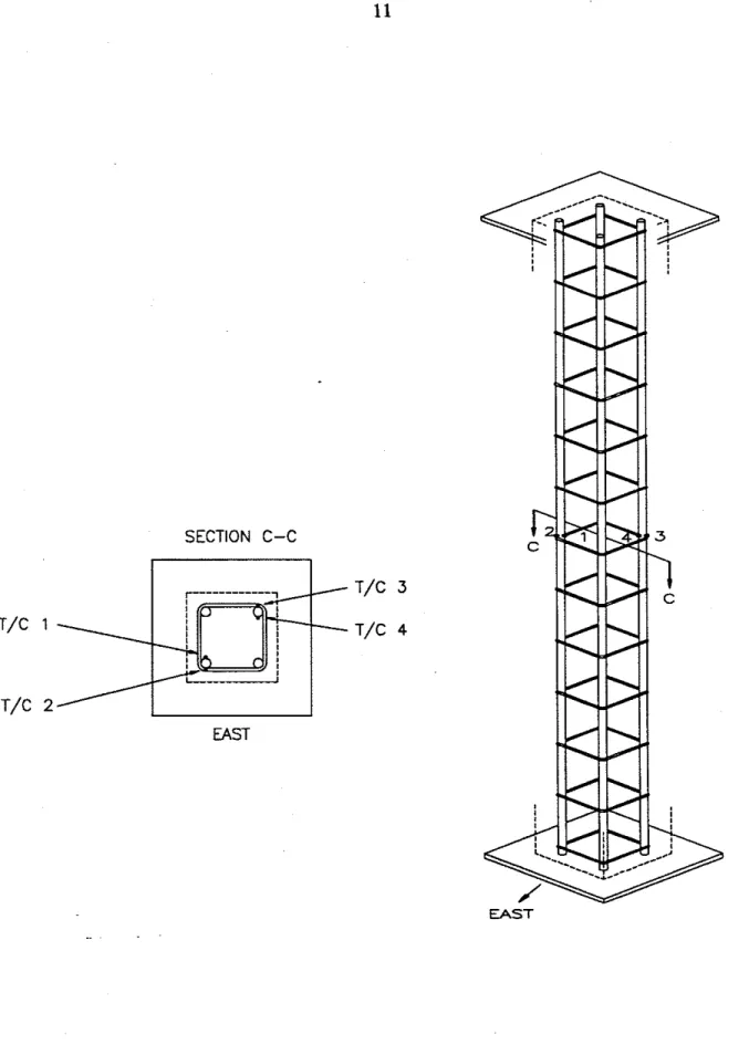 Figure  4.  Locations of T/C's on Steel  Bars: 