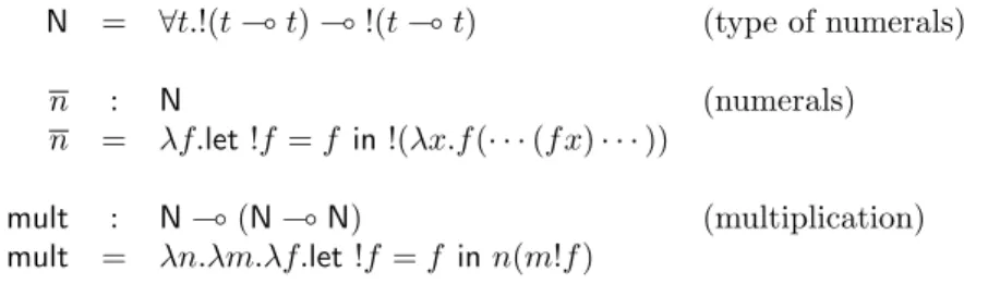 Table 5.1: Representation of natural numbers and the multiplication function N the set of natural numbers