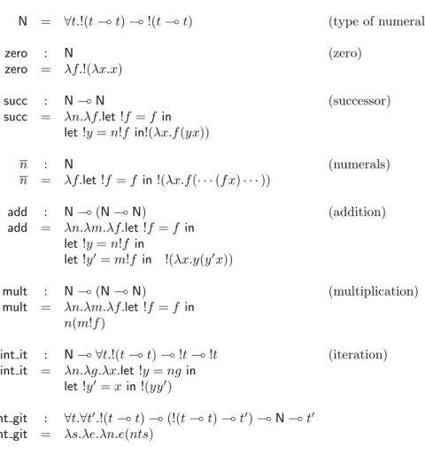 Table A.1: Representation of some arithmetic functions A.7.1 Successor, addition and multiplication