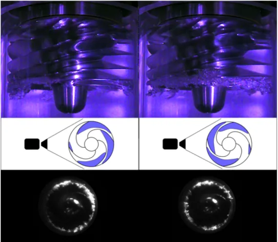 Figure 12    Side-view and borescope images of Rotating Cavitation of MIT inducer. Side-view images are taken at ϕ=0.082 and σ~0.037, borescope  images are taken at the same flow coefficient and comparable cavitation numbers: pictures taken at 1/2 of rotor