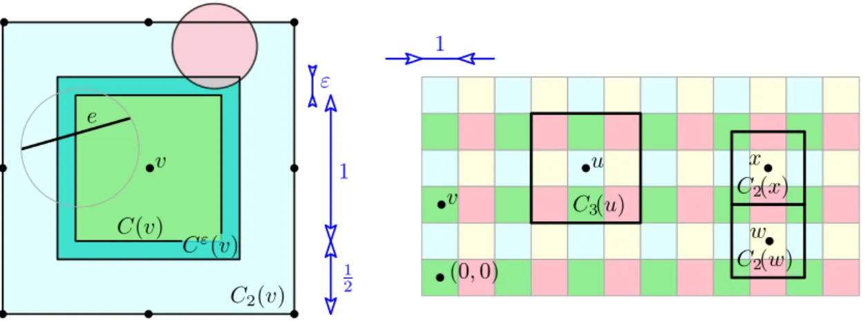 Figure 5: Lattice animals. The pixels C(v) for v ∈ A(P) are hashed and the path P is purple.