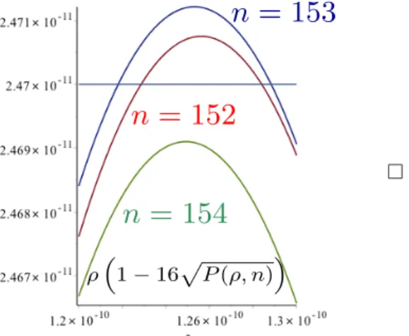 Figure 10 and Table 1 give estimates of the expectations and of the standard deviations for the lengths and for the cardinalities of the paths U P X , GP X and SP X 