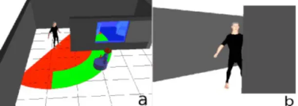 Figure 2. a) Robot positioned in the interac- interac-tion area. b) Computed robot percepinterac-tion (2D projection)