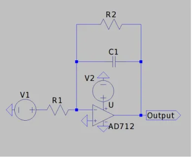 Figure 2-7: An integrator circuit with an additional resistor added to the feedback loop provides a discharge path for the capacitor.