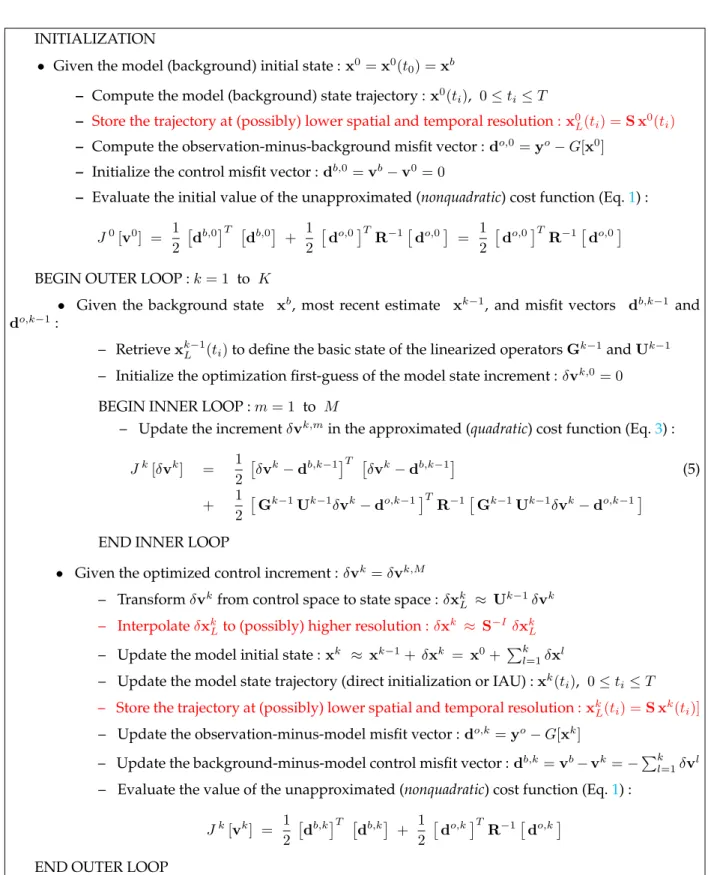 Figure 1: Flow diagram of the multi-incremental variational assimilation algorithm pro- pro-posed for NEMOVAR