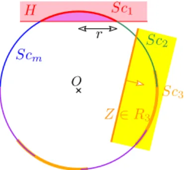 Figure 2: Proof of Theorem 3