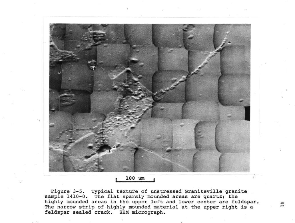 Figure  3-5.  Typical texture  of unstressed  Graniteville  granite sample 1410-0.  The  flat  sparsly mounded  areas  are  quartz;  the