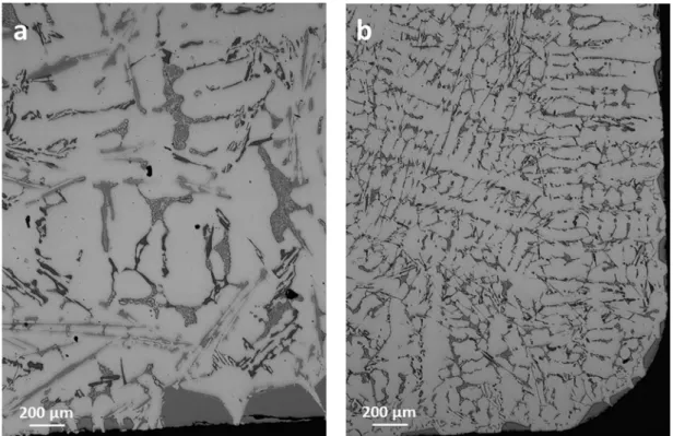 Fig. 4. LOM micrographs of the samples cooled at 0.5 °C/min (a) and 5 °C/min (b).