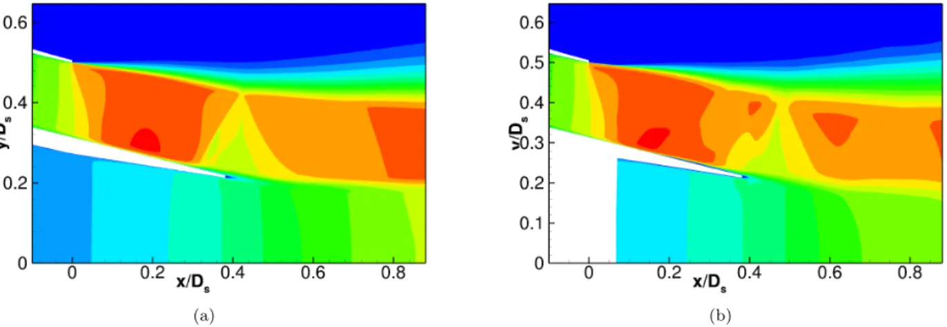 Figure 5. Mach contours at the exit of the nozzles for the (a) RANS and (b) LES mean simulations.