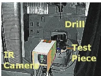 Figure 3: Partial thermal simulation of heat increase on  test piece surface during drilling, using finite volumes