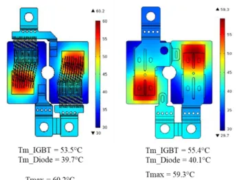Figure 9 : Vertical heat flux distribution for the WB module (top) and  the DLB module (bottom) 