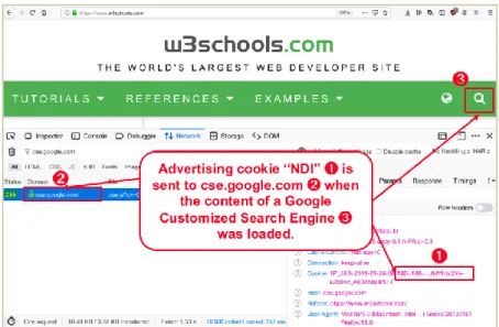 Figure 6 Violation of the requirement “Prior to sending an identifier” by W3Schools.com website  (<https://www.w3schools.com/ >, accessed 24 September 2019) 